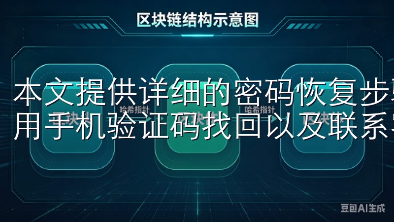 本文提供详细的密码恢复步骤，包括通过注册邮箱重置密码、使用手机验证码找回以及联系客服团队获取帮助。